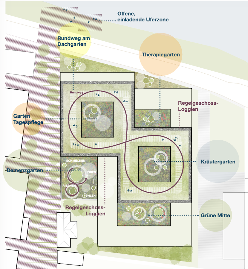NOe Pflege und Betreuungszentrum Waidhofen Freiraum 1 43916b10
